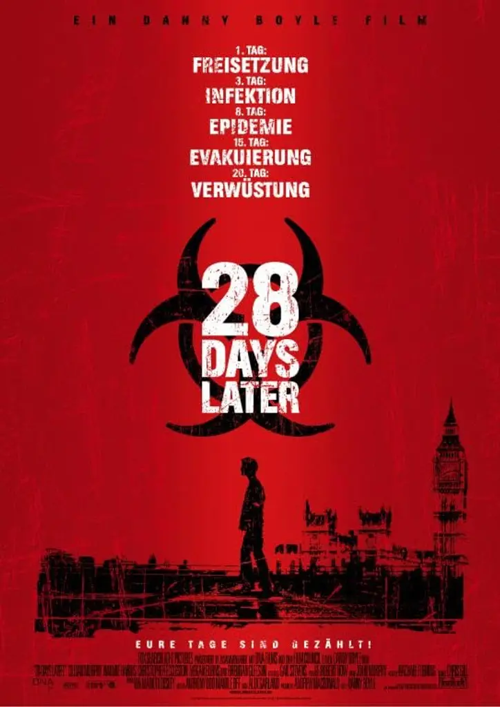 28 days later